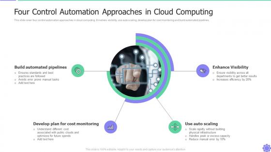Four Control Automation Approaches In Cloud Computing