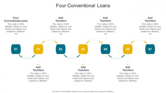 Four Conventional Loans In Powerpoint And Google Slides Cpb