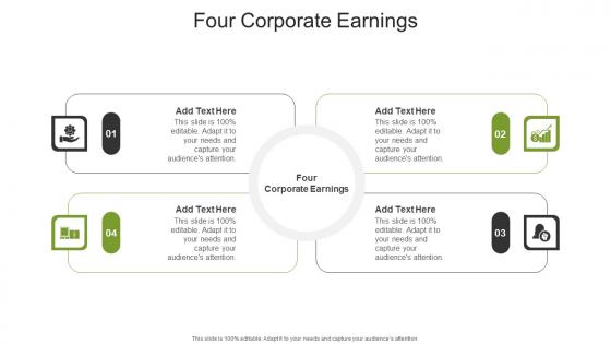 Four Corporate Earnings In Powerpoint And Google Slides Cpb