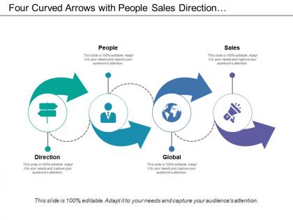 Four curved arrows with people sales direction and global icons