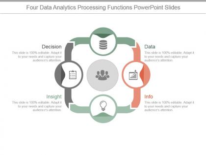 Four data analytics processing functions powerpoint slides