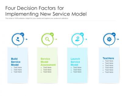 Four decision factors for implementing new service model
