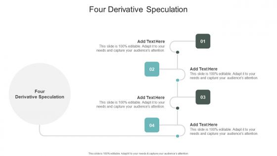 Four Derivative Speculation In Powerpoint And Google Slides Cpb