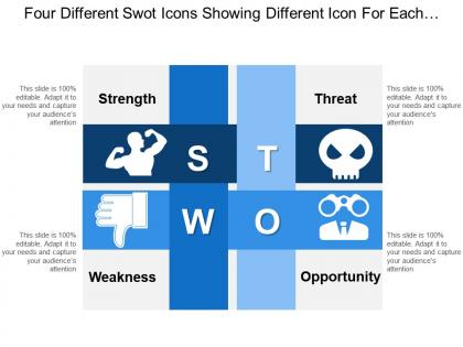 Four different swot icons showing different icon for each category
