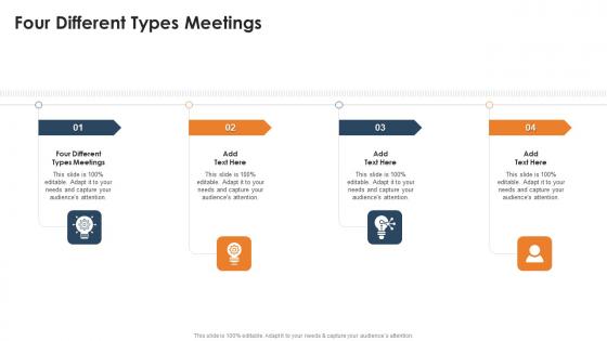 Four Different Types Meetings In Powerpoint And Google Slides Cpb