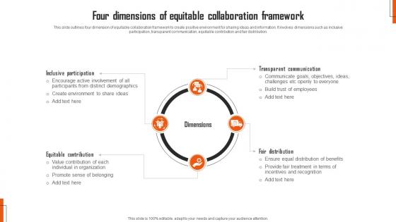 Four Dimensions Of Equitable Collaboration Framework