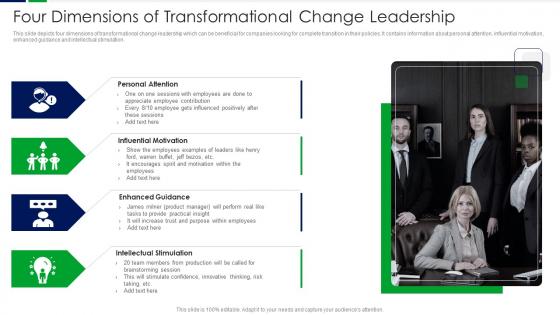Four Dimensions Of Transformational Change Leadership