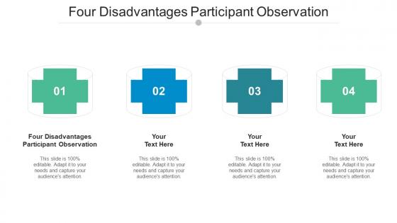 Four Disadvantages Participant Observation Ppt Powerpoint Presentation Template Rules Cpb