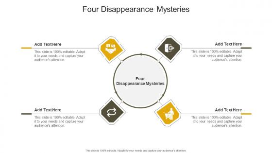 Four Disappearance Mysteries In Powerpoint And Google Slides Cpb