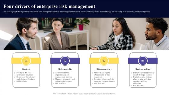 Four Drivers Of Enterprise Risk Management