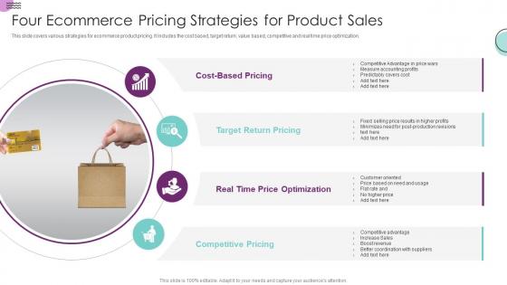 Four Ecommerce Pricing Strategies For Product Sales
