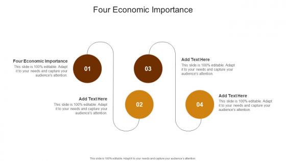 Four Economic Importance In Powerpoint And Google Slides Cpb
