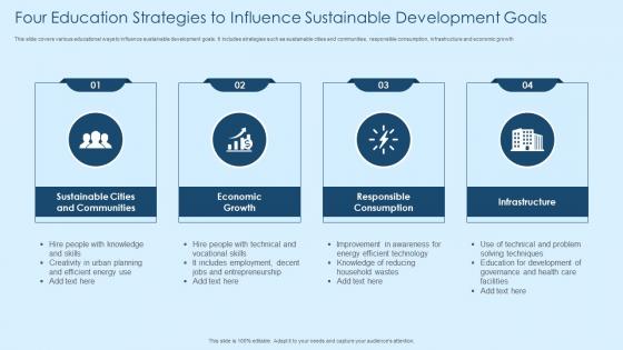 Four Education Strategies To Influence Sustainable Development Goals