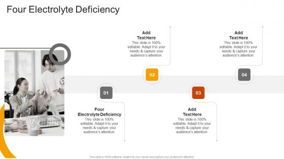 Four Electrolyte Deficiency In Powerpoint And Google Slides Cpb