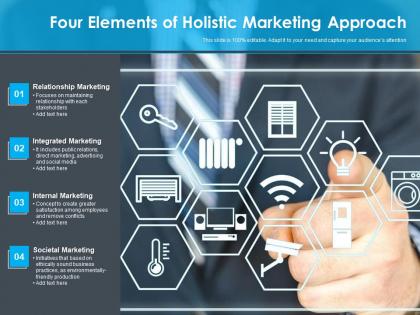 Four elements of holistic marketing approach