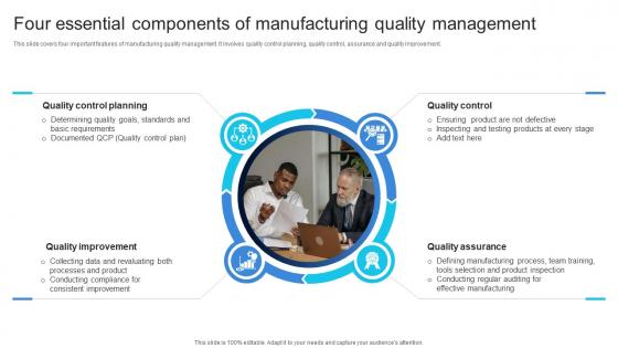 Four Essential Components Of Manufacturing Quality Ensuring Quality Products By Leveraging DT SS V