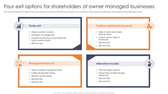 Four Exit Options For Shareholders Of Owner Managed Businesses