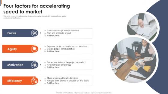 Four Factors For Accelerating Speed To Market