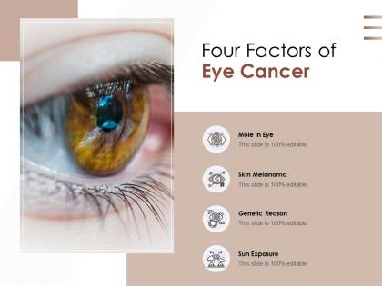 Four factors of eye cancer