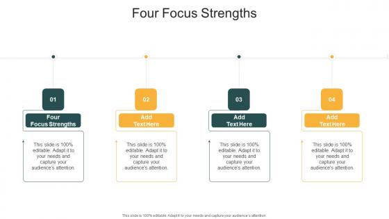 Four Focus Strengths In Powerpoint And Google Slides Cpb