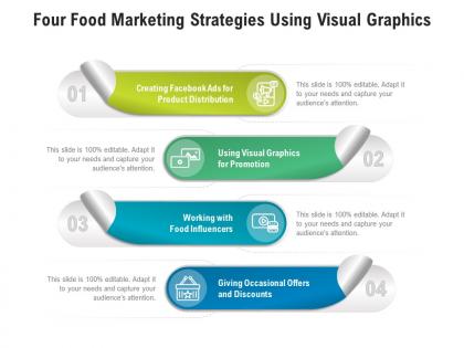 Four food marketing strategies using visual graphics