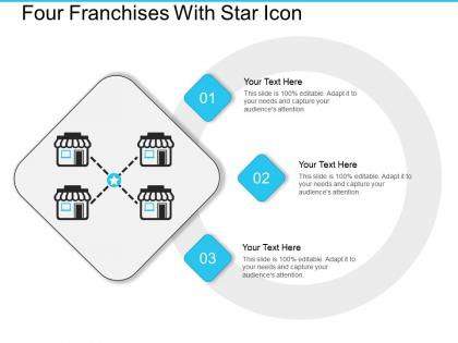 Four franchises with star icon