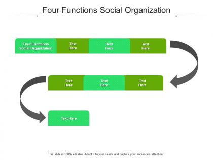 Four functions social organization ppt powerpoint presentation file slides cpb