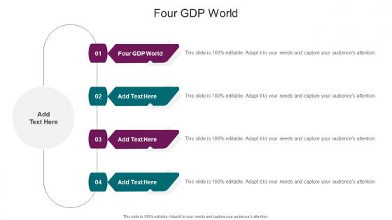 Four GDP World In Powerpoint And Google Slides Cpb