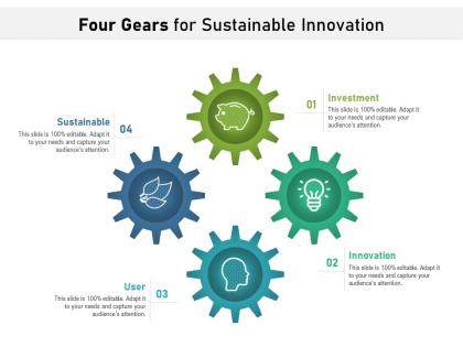 Four gears for sustainable innovation