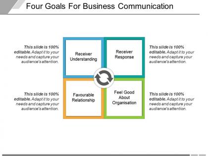 Four goals for business communication powerpoint themes
