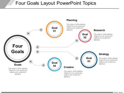 Four goals layout powerpoint topics
