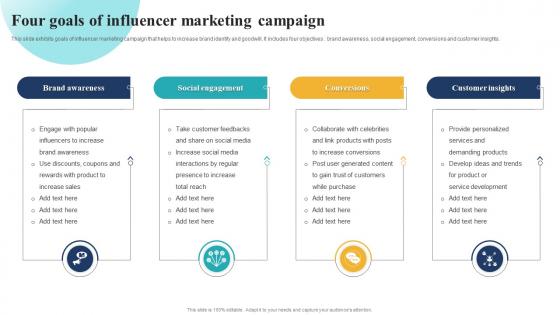 Four Goals Of Influencer Marketing Campaign