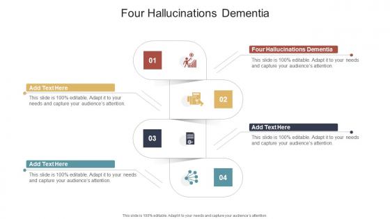 Four Hallucinations Dementia In Powerpoint And Google Slides Cpb