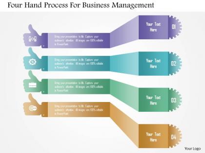 Four hand process for business management powerpoint templates