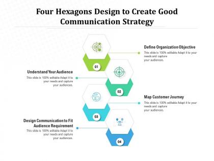 Four hexagons design to create good communication strategy
