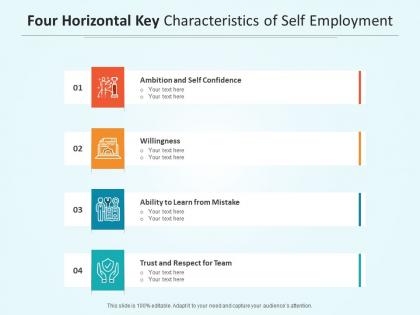 Four horizontal key characteristics of self employment