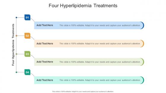 Four Hyperlipidemia Treatments In Powerpoint And Google Slides Cpb