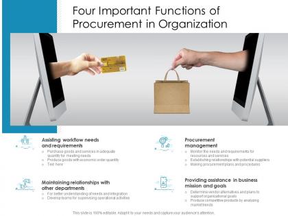 Four important functions of procurement in organization