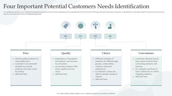 Four Important Potential Customers Needs Identification