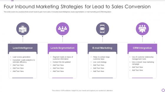 Four Inbound Marketing Strategies For Lead To Sales Conversion