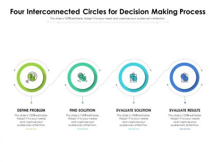 Four interconnected circles for decision making process