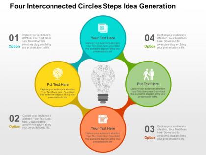 Four interconnected circles steps idea generation flat powerpoint design