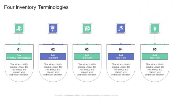 Four Inventory Terminologies In Powerpoint And Google Slides Cpb