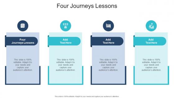 Four Journeys Lessons In Powerpoint And Google Slides Cpb