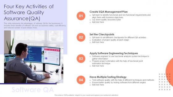 Four Key Activities Of Software Quality Assurance QA
