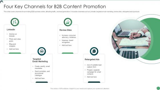 Four Key Channels For B2b Content Promotion