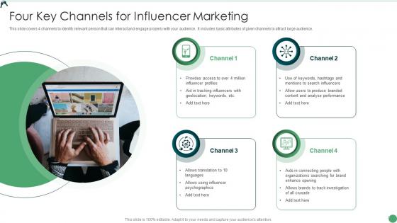 Four Key Channels For Influencer Marketing