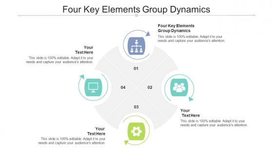 Four key elements group dynamics ppt powerpoint presentation styles objects cpb