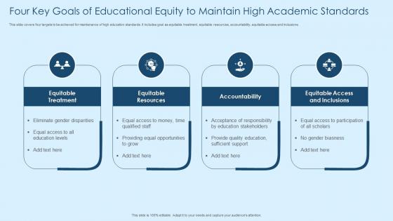Four Key Goals Of Educational Equity To Maintain High Academic Standards
