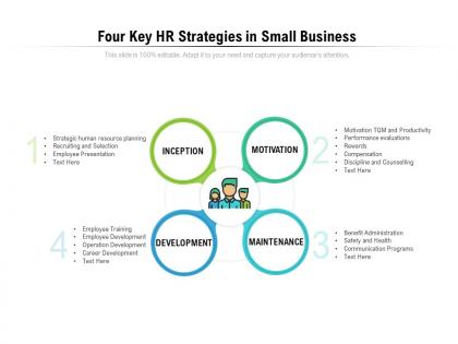 Four key hr strategies in small business